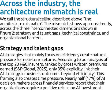 Across the industry, the architecture mismatch is real We call the structural ceiling described above “the architectu...