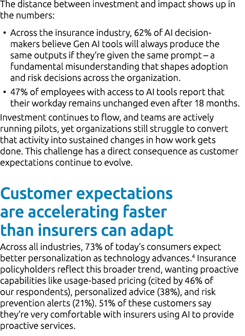 The distance between investment and impact shows up in the numbers: • Across the insurance industry, 62% of AI decisi...
