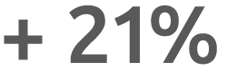 + 21% 