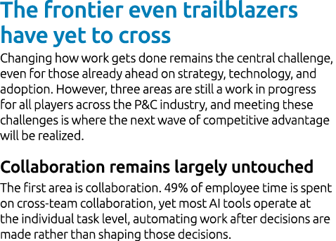 The frontier even trailblazers have yet to cross Changing how work gets done remains the central challenge, even for ...