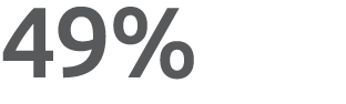 49% 