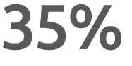35% 