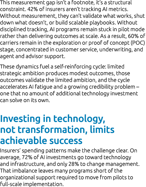 This measurement gap isn’t a footnote, it’s a structural constraint. 42% of insurers aren’t tracking AI metrics. With...