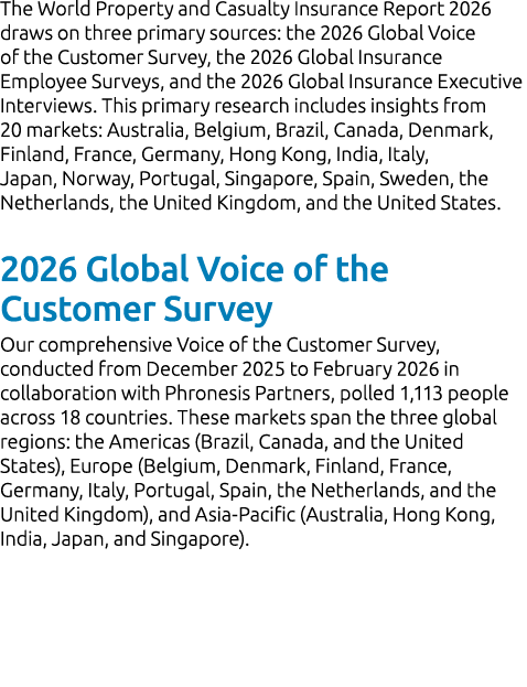 The World Property and Casualty Insurance Report 2026 draws on three primary sources: the 2026 Global Voice of the Cu...