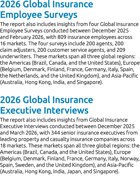 2026 Global Insurance Employee Surveys The report also includes insights from four Global Insurance Employee Surveys ...