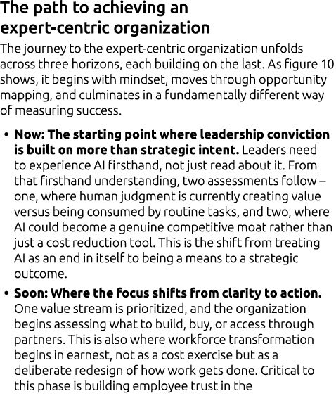 The path to achieving an expert centric organization The journey to the expert centric organization unfolds across th...